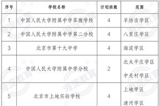 官方：巴里和前法国国脚梅内解约，球员此前十字韧带撕裂